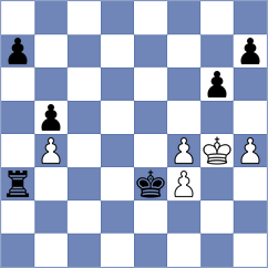 Ducho - Ruzicka (Strmilov, 2005)