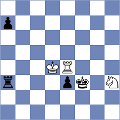 Mena - Seletsky (chess.com INT, 2024)