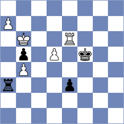Ravi Krishna G - Alfaro Guillen (Reykjavik ISL, 2025)