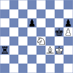 Petrovic - Decoster (chess.com INT, 2023)