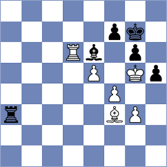 Gardezi - Alikulov (chess.com INT, 2025)