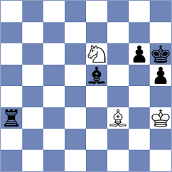 Di Nicolantonio - Gabrielian (chess.com INT, 2025)