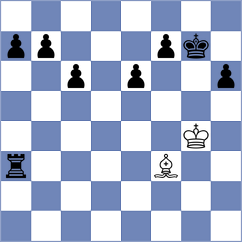 Jayasundara - Ljukin (chess.com INT, 2023)