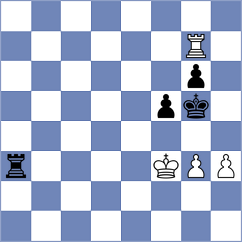 Kocharin - Nguyen (chess.com INT, 2025)