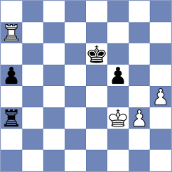 Pranesh - Demchenko (chess.com INT, 2023)