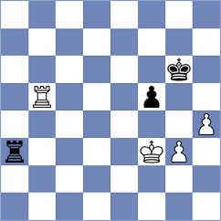 Buenafe Moya - Shuvalova (chess.com INT, 2024)
