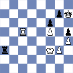 Kobo - Hnydiuk (chess.com INT, 2023)