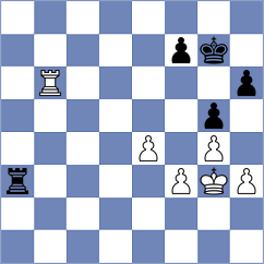 Brichikova - Dimitrov (Pernik, 2003)
