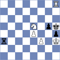 Schmakel - Gabriel (chess.com INT, 2025)