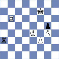 Arabidze - Koval (chess.com INT, 2024)