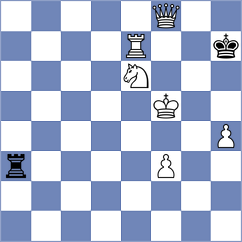 Abdrakhmanova - Kiselev (Ufa, 2006)