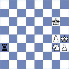 Roshka - Shagbazyan (Ostrava CZE, 2025)