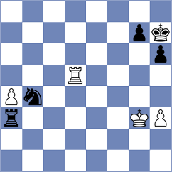 Schepetkova - Buldakova (Kazan, 2000)