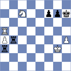 Kouskoutis - Borges Feria (chess.com INT, 2023)
