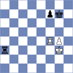 Gharibyan - Domingo Nunez (chess.com INT, 2023)