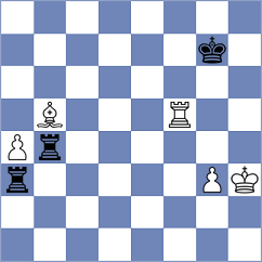 Camacho Collados - Wong (Budapest HUN, 2024)