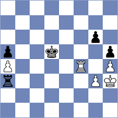 Grechko - Sharapov (chess.com INT, 2022)