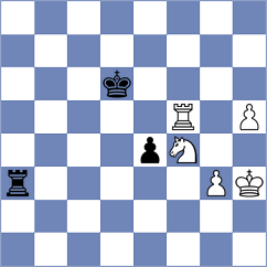 Rasulov - Novosel (chess.com INT, 2025)
