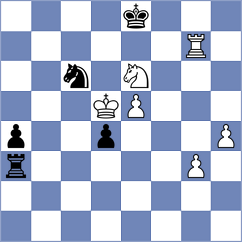 Sriniaiyer - Harish (chess.com INT, 2025)