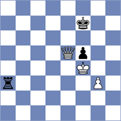 Zhapova - Kuznetsova (Lipetsk RUS, 2025)