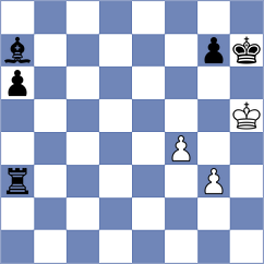 Haddouche - Meshkovs (chess.com INT, 2025)