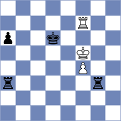 Malicki - Wilgosz (Lazy POL, 2024)