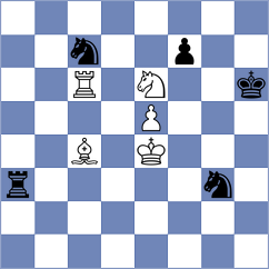 Van Manen - Hopman (Netherlands, 1994)