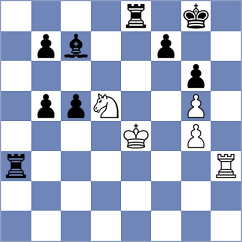 Haddad - Yurasova (chess.com INT, 2021)