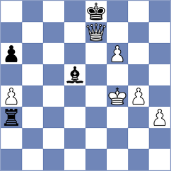 Ragger - Lovik (chess.com INT, 2025)