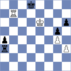 Rian - Dehtiarov (chess.com INT, 2023)