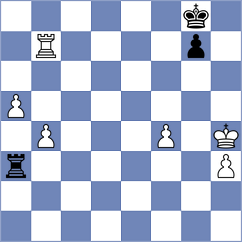 Esenbek Uulu - Winkels (chess.com INT, 2024)
