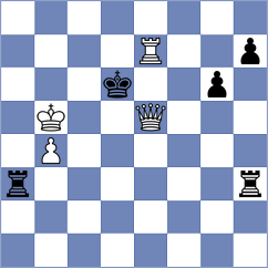 Lutsenko - Lajud (lichess.org INT, 2022)