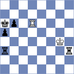 Gu Xiaobing - Papp (chess.com INT, 2022)