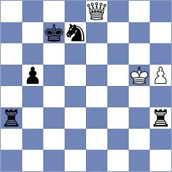 Akash - Aquino (Belgrade SRB, 2021)