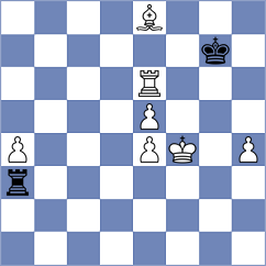 King Rodriguez - Bartakke (chess.com INT, 2025)