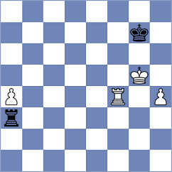 Meshkovs - Dowgird (chess.com INT, 2024)
