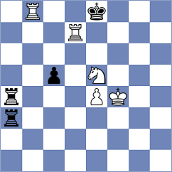 Oro - Stanojevic (chess.com INT, 2025)