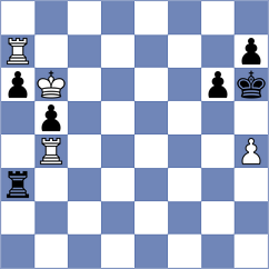 Idani - Toktomushev (chess.com INT, 2023)