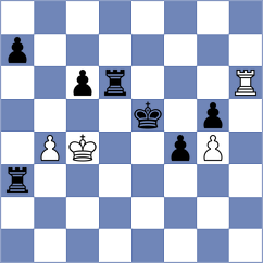 Karttunen - Kuegel (chess.com INT, 2022)