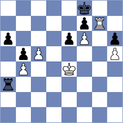 Shuvalov - Schnaider (chess.com INT, 2024)
