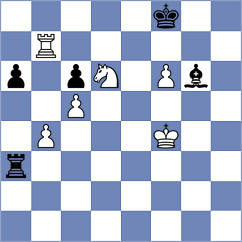 Oparin - Moiseenko (chess.com INT, 2022)