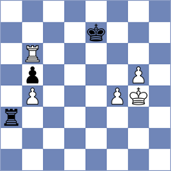 Floresvillar Gonzalez - Rodriguez Lopez (chess.com INT, 2023)