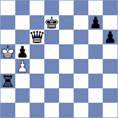 Modheji - Seddighzad (Chess.com INT, 2021)