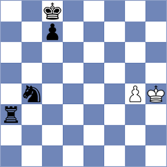 Blokhin - Orujov (chess.com INT, 2023)