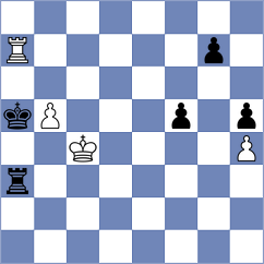 Bacrot - Gubanov (chess.com INT, 2022)