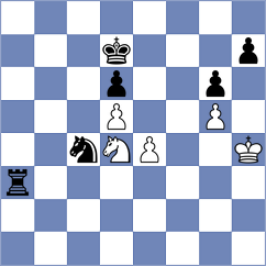 Ivashentseva - Ramos (chess.com INT, 2025)