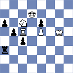 Dau Khuong Duy - Kacprzak (chess.com INT, 2024)