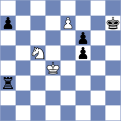 Kozlov - Rubtsov (St Petersburg RUS, 2024)