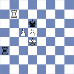 Radjabov - Demchenko (chess.com INT, 2023)