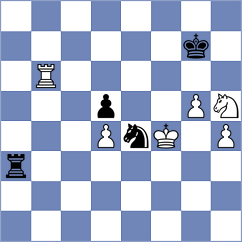 Loeffler - Voneschen (Basel, 2001)